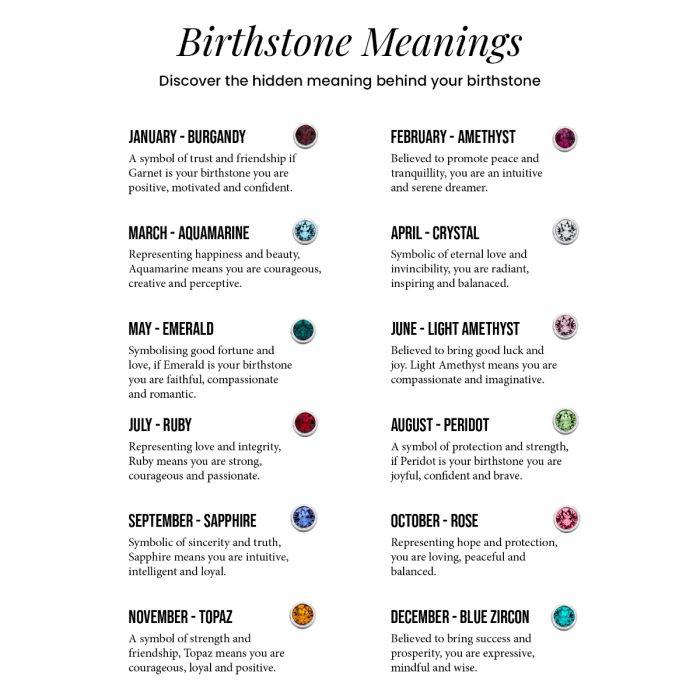 Yellow Gold Plated Sterling Silver July Birthstone Disc Pendant